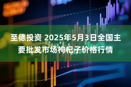 至德投资 2025年5月3日全国主要批发市场枸杞子价格行情