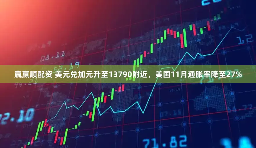 赢赢顺配资 美元兑加元升至13790附近，美国11月通胀率降至27%