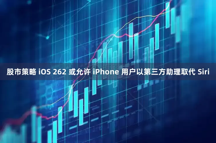 股市策略 iOS 262 或允许 iPhone 用户以第三方助理取代 Siri